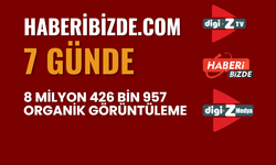 SOSYAL MEDYADA HABERİBİZDE.COM FIRTINASI: 7 GÜNDE 8 MİLYON 426 BİN ORGANİK GÖRÜNTÜLEME