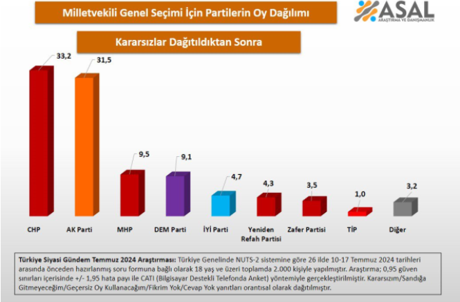 Ekran Görüntüsü 2024 07 20 124713-1