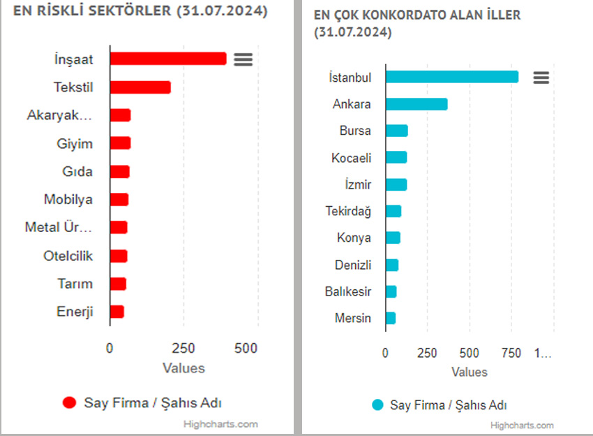 Ekran Görüntüsü 2024 08 07 130449Tgeget