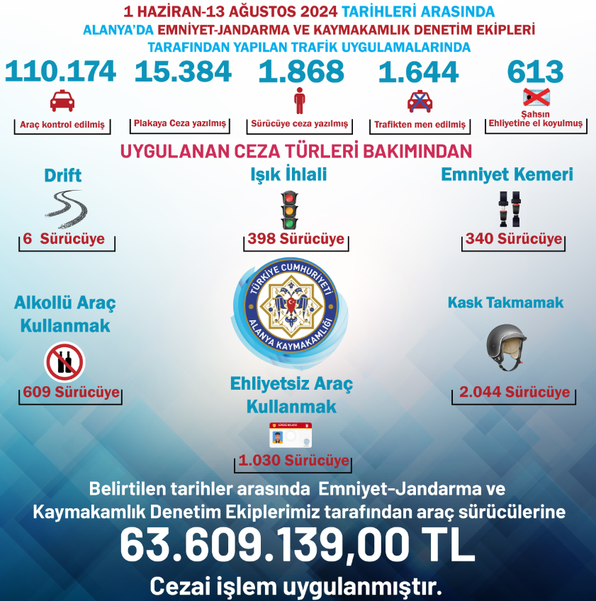 Ekran Görüntüsü 2024 08 14 144448-1