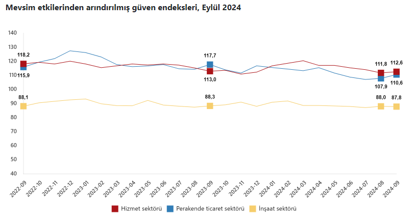 Ekran Görüntüsü 2024 09 24 101005