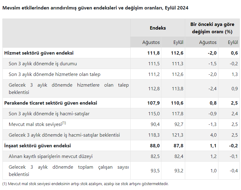 Ekran Görüntüsü 2024 09 24 101030