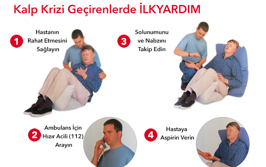 Kalp Krizi Gecirenlerde Ilkyardim 641B2A1087Ba1