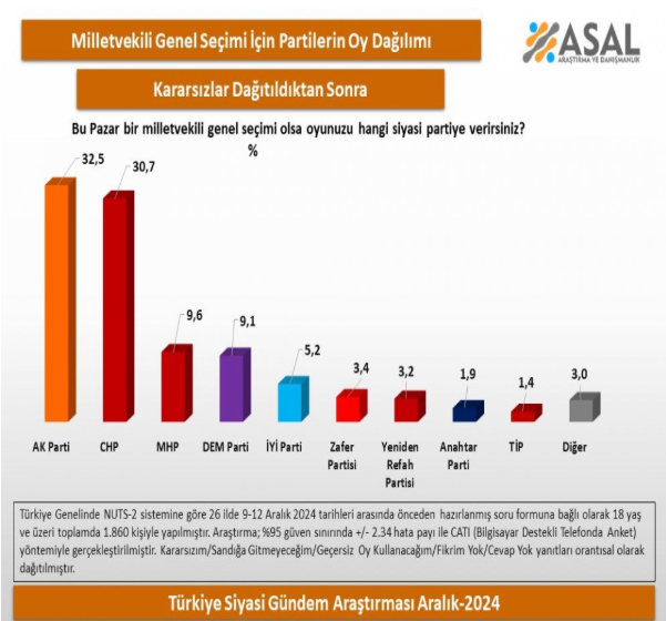 Ekran Görüntüsü 2024 12 13 180734