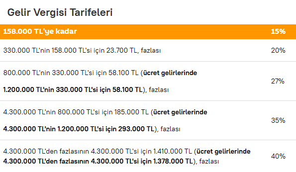 Ekran Görüntüsü 2024 12 31 103420