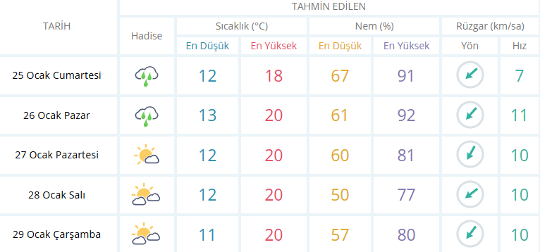 Ekran Görüntüsü 2025 01 24 162039