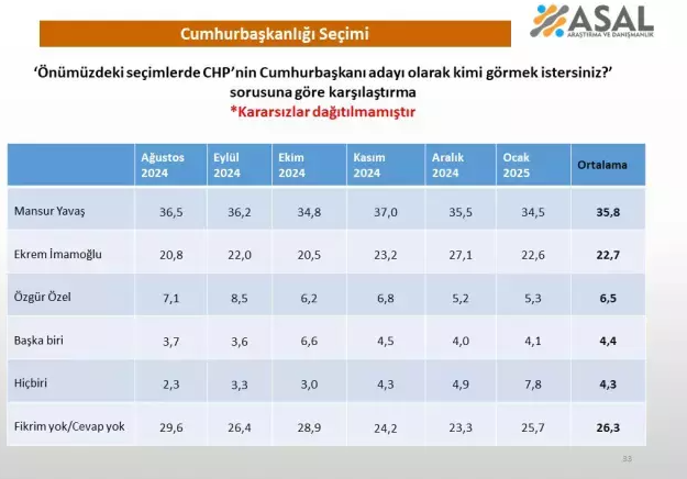 Ekran Görüntüsü 2025 01 29 173212