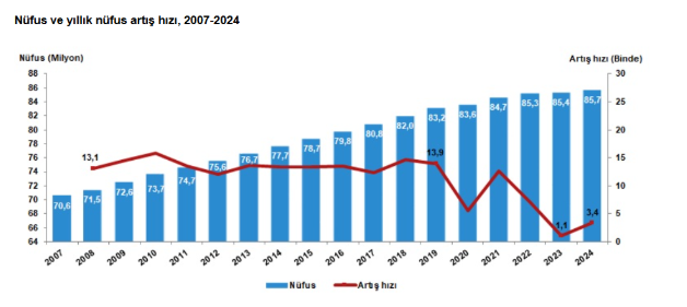 Ekran Görüntüsü 2025 02 06 104310