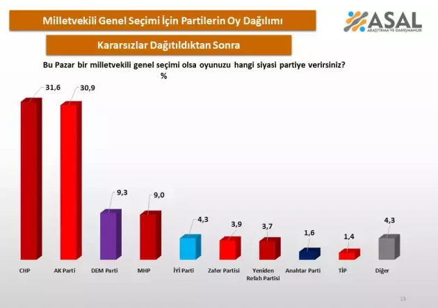 Ekran Görüntüsü 2025 02 24 123755