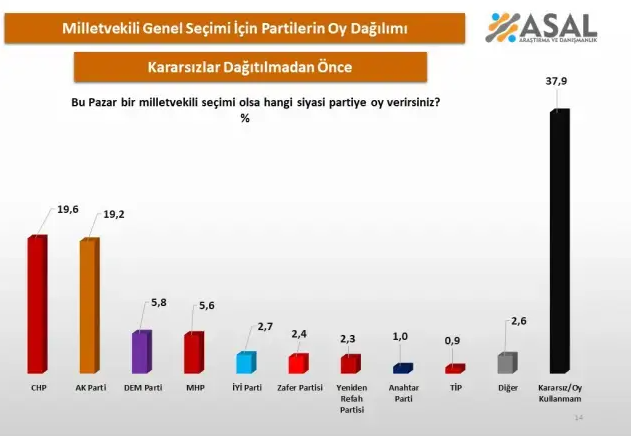 Ekran Görüntüsü 2025 02 24 123804