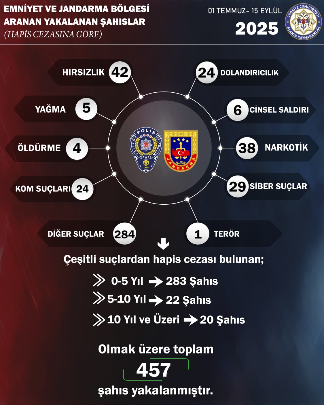 Asayişfoto 3