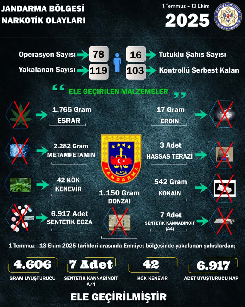 Metiniçi 2